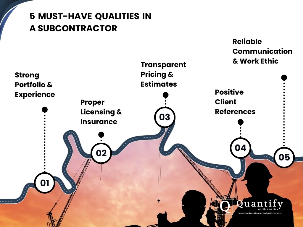 Graphic from Quantify North America outlining '5 must have qualities in a subcontractor'. The visual presents qualities like Strong Portfolio & Experience, Proper Licensing & Insurance, Transparent Pricing & Estimates, Positive Client References, and Reliable Communication & Work Ethic. The graphic is visualized with the silhouette of workers in front of a construction site.