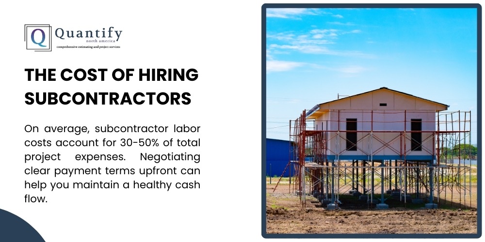 'The Cost of Hiring Subcontractors'. It combines an image of a construction project in progress with text indicating that subcontractor labor costs account for 30-50% of total project expenses, offering insights on managing project costs, as well as the best way to help you maintain a healthy cash flow.