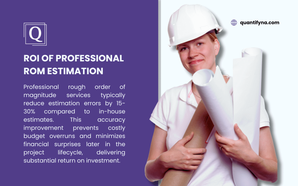 roi of professional rom estimation
Alt:  A person in a white hard hat and white shirt holds rolled blueprints, representing construction planning. The left side features a purple panel with "ROI of Professional ROM Estimation" text, highlighting how the Rough Order of Magnitude Guide for contractors reduces errors by 15-30%, preventing budget overruns and ensuring financial stability.