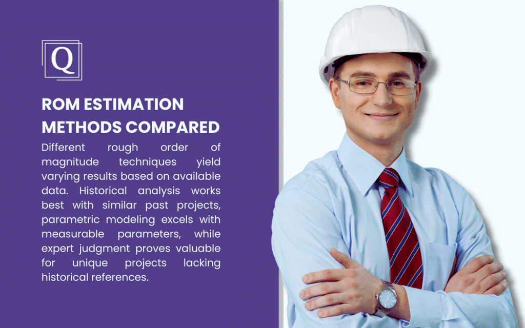 A professional in a white hard hat and light blue shirt with a red tie stands with arms crossed, exuding confidence. The left side features a purple panel with "ROM Estimation Methods Compared" text, detailing techniques like historical analysis and parametric modeling for the Rough Order of Magnitude Guide for contractors, tailored to project data and expertise.