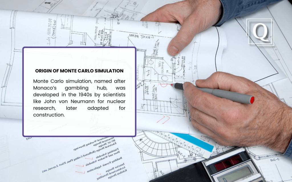 Hands reviewing architectural blueprints with a calculator, ruler, and red marker. Text box explains the origins of Monte Carlo simulation, developed in the 1940s by scientists like John von Neumann for nuclear research, later adapted for construction.