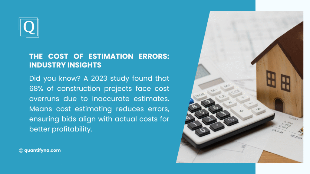 A calculator and house model on blueprints, with text noting 68% of construction projects face cost overruns due to inaccurate estimates per a 2023 study.