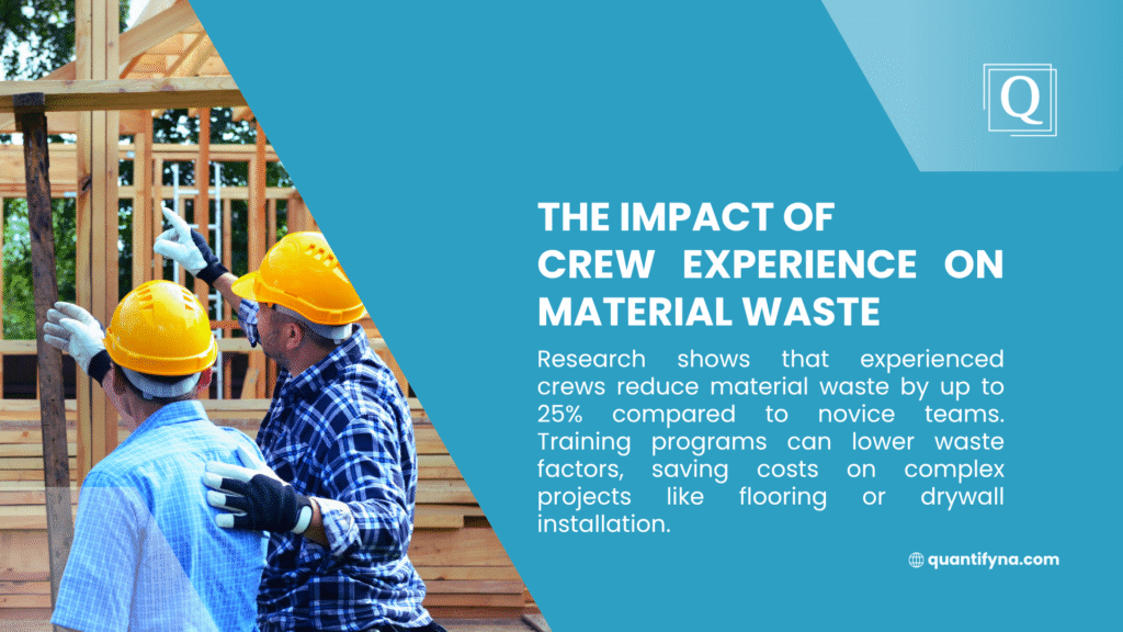 Two construction workers in helmets collaborating at a wooden framework site, emphasizing crew experience impact on material waste reduction.
