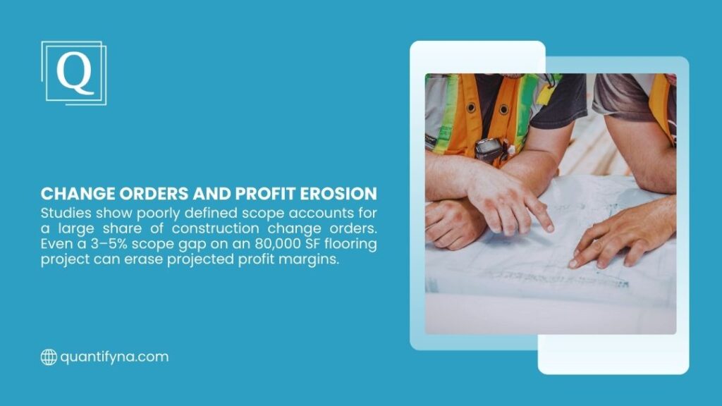 How to Estimate Large Commercial Flooring Projects Without Losing Your Shirt 1 Infographic on change orders and profit erosion in construction, showing contractors reviewing blueprints with research on scope gaps impacting margins.