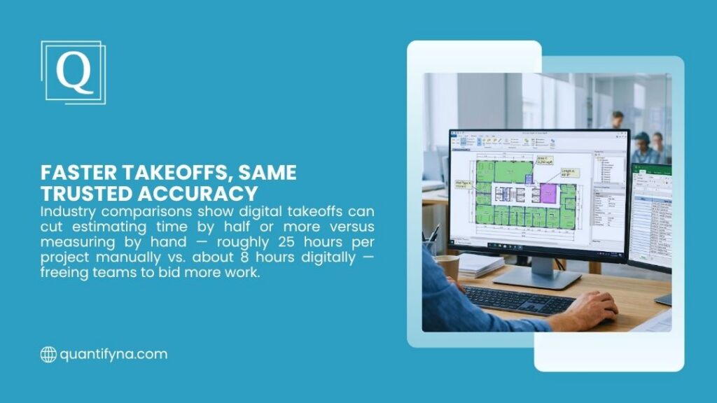 Finding Qualified Estimators Without Costly Hiring Mistakes 3 Estimator using digital takeoff software on a monitor to measure a floor plan, cutting estimating time roughly in half versus measuring by hand.