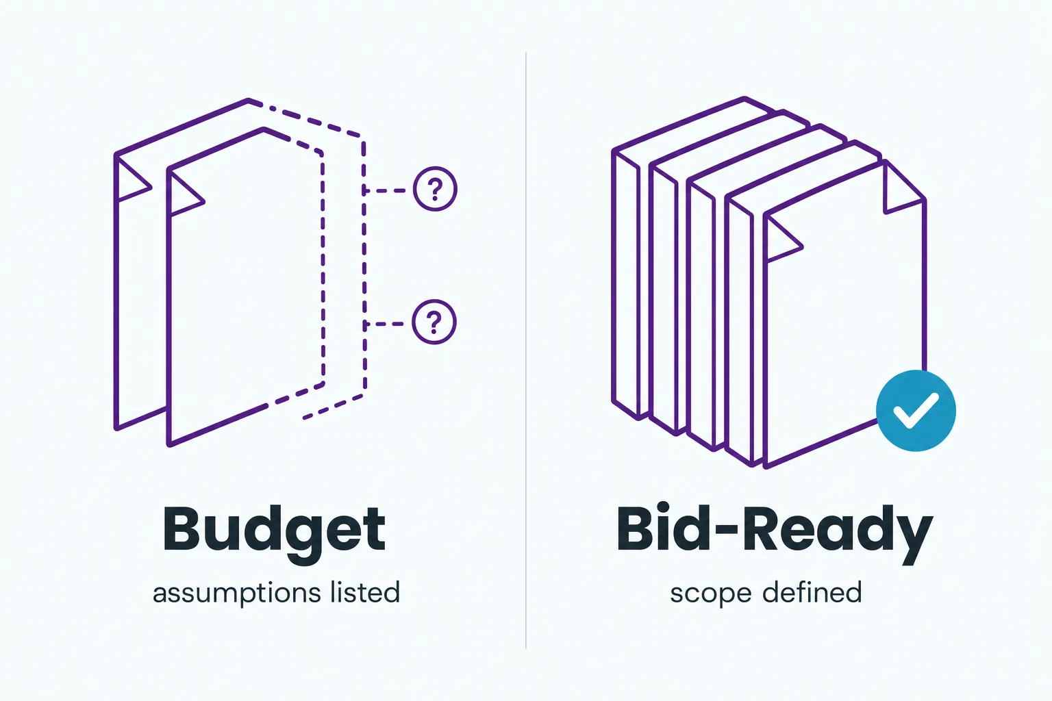Estimating Deadline Pressure: How to Bid Accurately Under Tight Construction Deadlines 1 Side-by-side vector comparison of a partial drawing set labelled Budget against a complete drawing set labelled Bid-Ready.