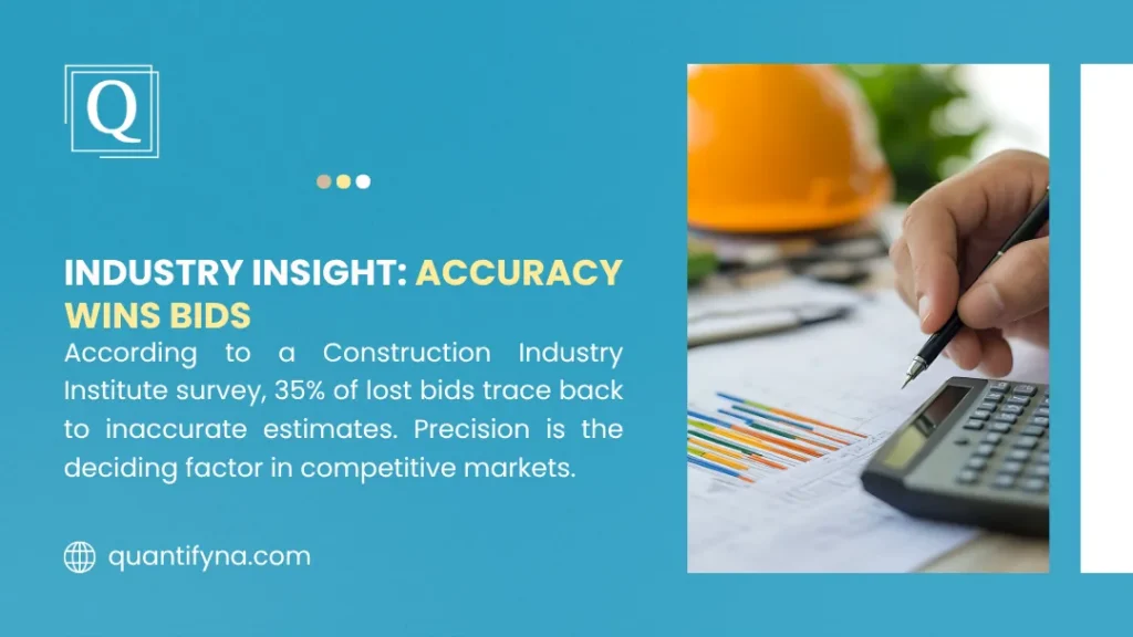 Accuracy wins bids infographic showing a hand with a pen and calculator over charts, orange hard hat behind