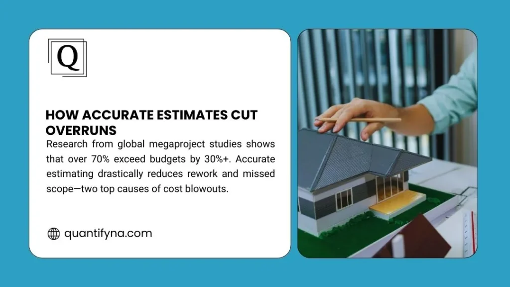 Quantify infographic on how accurate estimates cut overruns, with a hand holding a pencil over a model house on plans