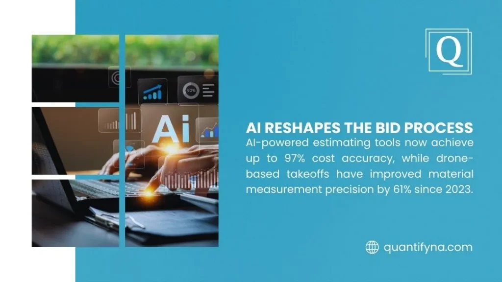 Graphic titled AI Reshapes the Bid Process showing hands on laptop with AI icons and accuracy statistics