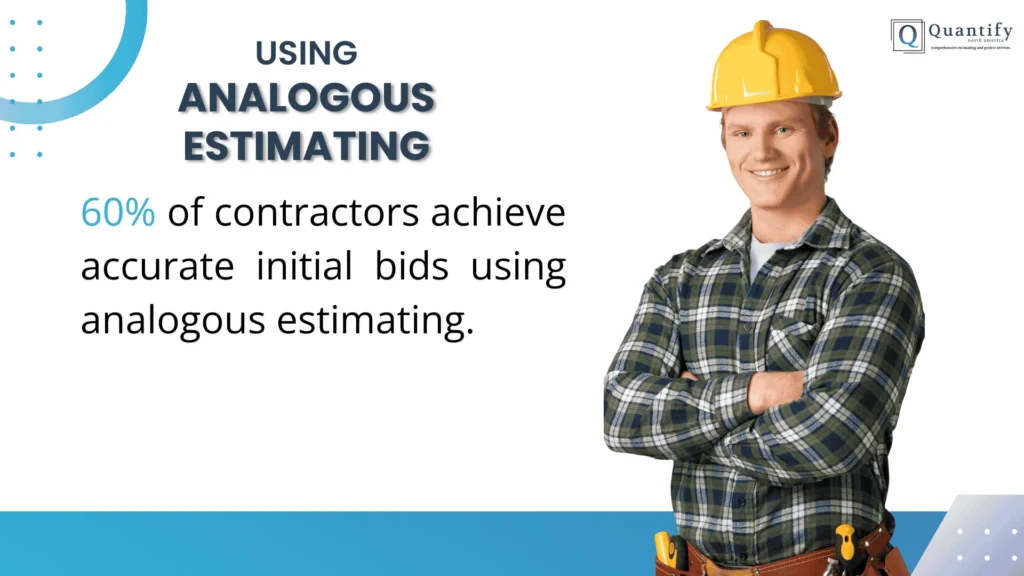 Analogous Estimating: Definition, Uses, and Examples 1 Graphic stating 60% of contractors achieve accurate initial bids using analogous estimating, beside a smiling worker