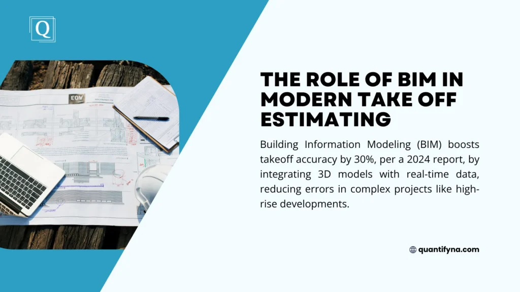 Graphic titled The Role of BIM in Modern Take Off Estimating, with a laptop, blueprints and clipboard