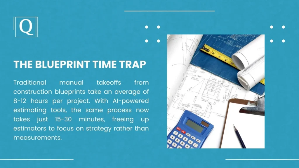 7 Reasons Why Outsourcing Construction Estimating is Essential in 2025 2 Quantify graphic titled The Blueprint Time Trap, showing blueprints, a tape measure, blue calculator and clipboard