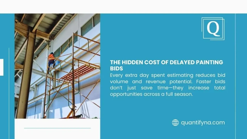 Graphic titled the hidden cost of delayed painting bids, showing a worker on scaffolding beside a building wall