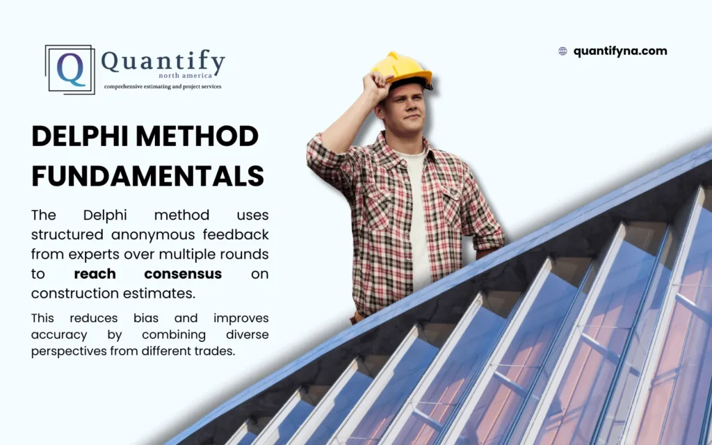 The Delphi Method: A Precise Approach to Construction Estimating 1 Graphic titled Delphi Method Fundamentals with Quantify logo and a worker in yellow hard hat above a glass roof
