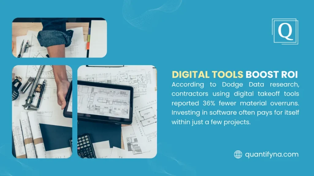 Drywall Takeoff: How to Calculate Materials Accurately 3 Digital tools boost ROI infographic showing construction plans on a tablet, drafting tools and a calculator