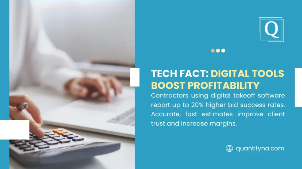 Tech fact infographic on digital tools boosting profitability, showing a hand using a calculator near a laptop