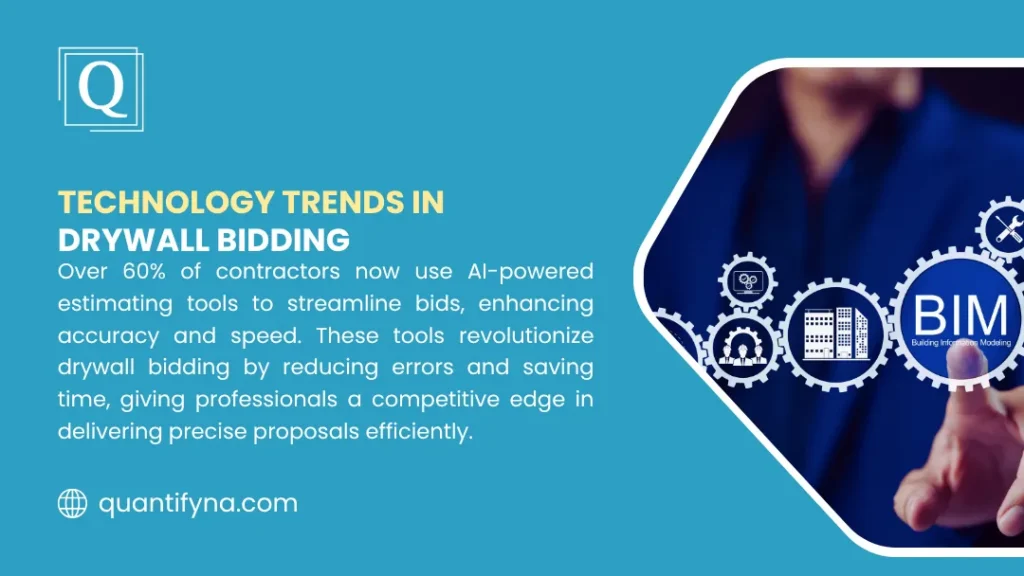 Drywall Bid Template: A Full Guide to Professional Proposals 3 Infographic on technology trends in drywall bidding, showing a finger touching a BIM gear icon interface