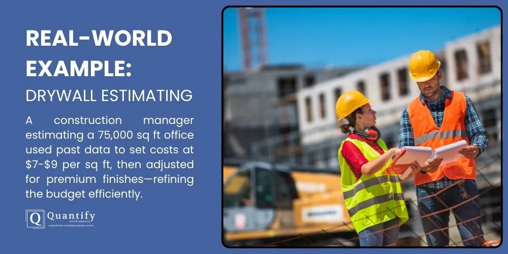 Top Down Estimating: A Comprehensive Guide for Construction Professionals 6 Drywall estimating example graphic with two workers in hard hats and safety vests reviewing plans on a construction site