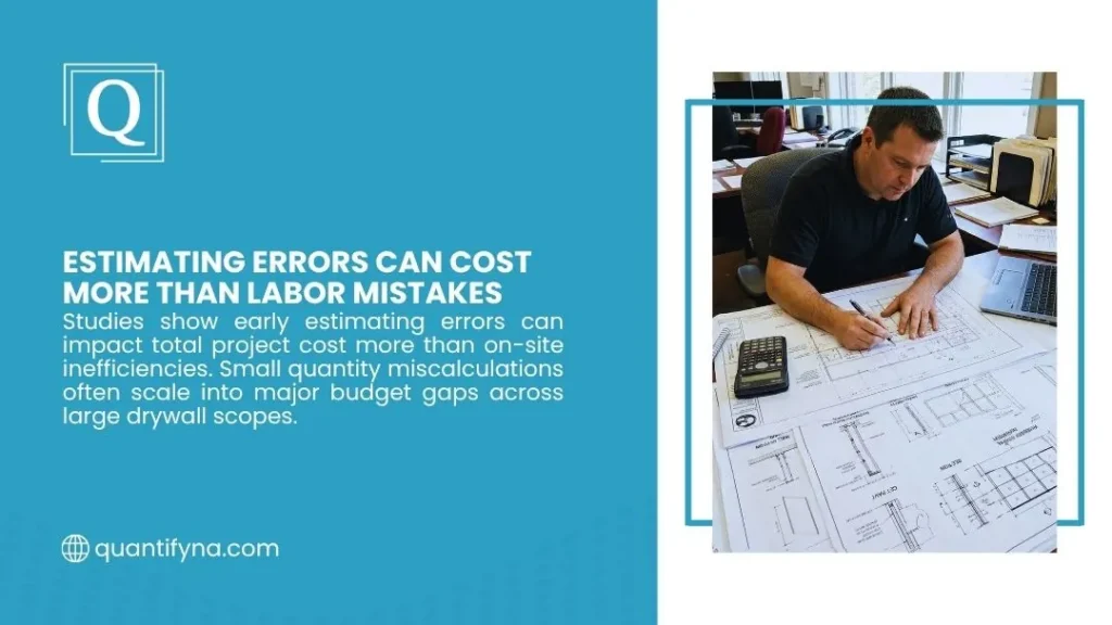 Quantify graphic on estimating errors, man in black polo marking construction drawings at desk with calculator