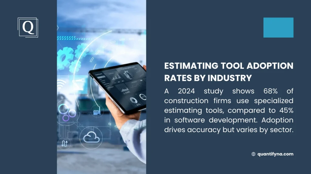 Graphic of a hand holding a tablet with dashboard charts, with text on estimating tool adoption rates by industry