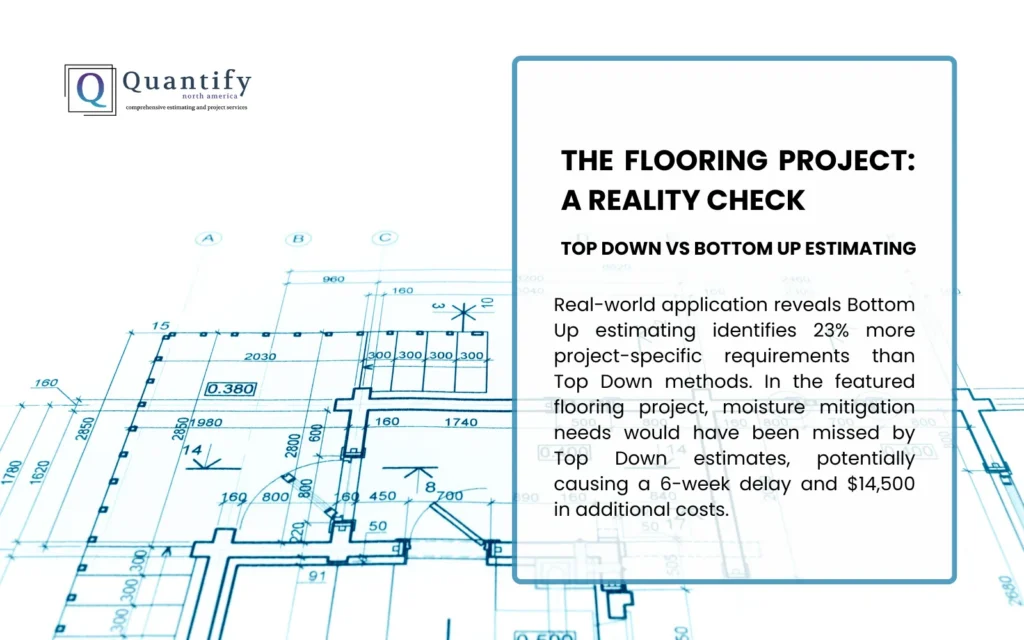 Top Down vs Bottom Up Estimating: Understanding the Strategic Approaches for Construction Projects 9 Blueprint graphic describing a flooring project where bottom up estimating caught moisture mitigation needs missed by top down