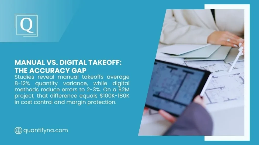 Quantify infographic on manual vs digital takeoff accuracy, with hands using a stylus on a tablet over floor plans