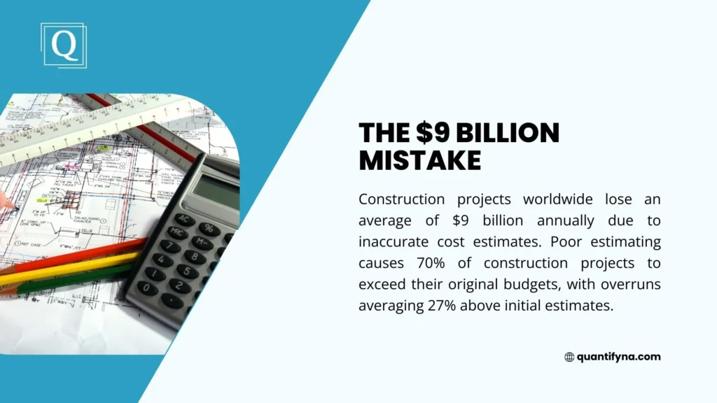 7 Reasons Why Outsourcing Construction Estimating is Essential in 2025 1 Quantify graphic titled The $9 Billion Mistake, showing building plans with a scale ruler, colored pencils and calculator