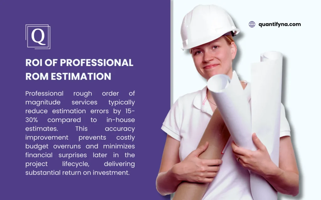 Rough Order of Magnitude: The Foundation of Effective Project Estimation 4 Graphic titled ROI of Professional ROM Estimation beside a woman in a white hard hat holding rolled blueprints