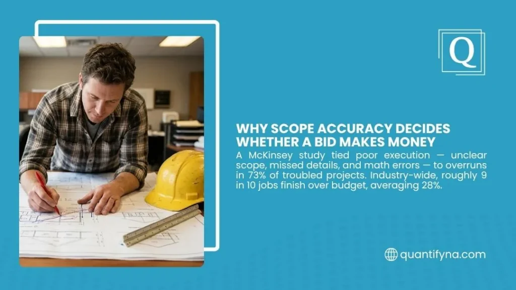 Graphic on scope accuracy in bids showing a man marking blueprints with a red pen near a yellow hard hat