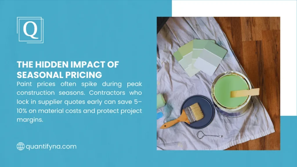 Graphic on seasonal paint pricing with open can of green paint, brush and color swatches on drop cloth