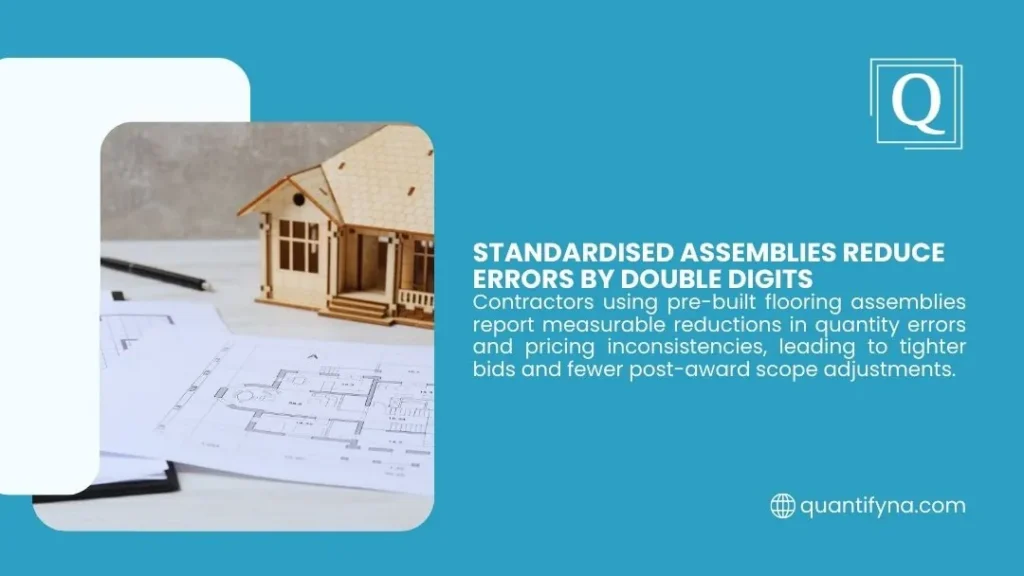 Quantify graphic on standardised flooring assemblies, wooden house model beside architectural floor plans and a pen
