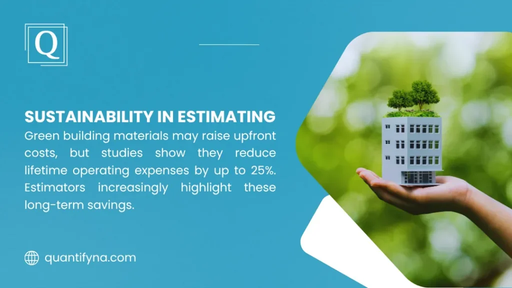 Sustainability in estimating infographic with a hand holding a model building topped with small trees