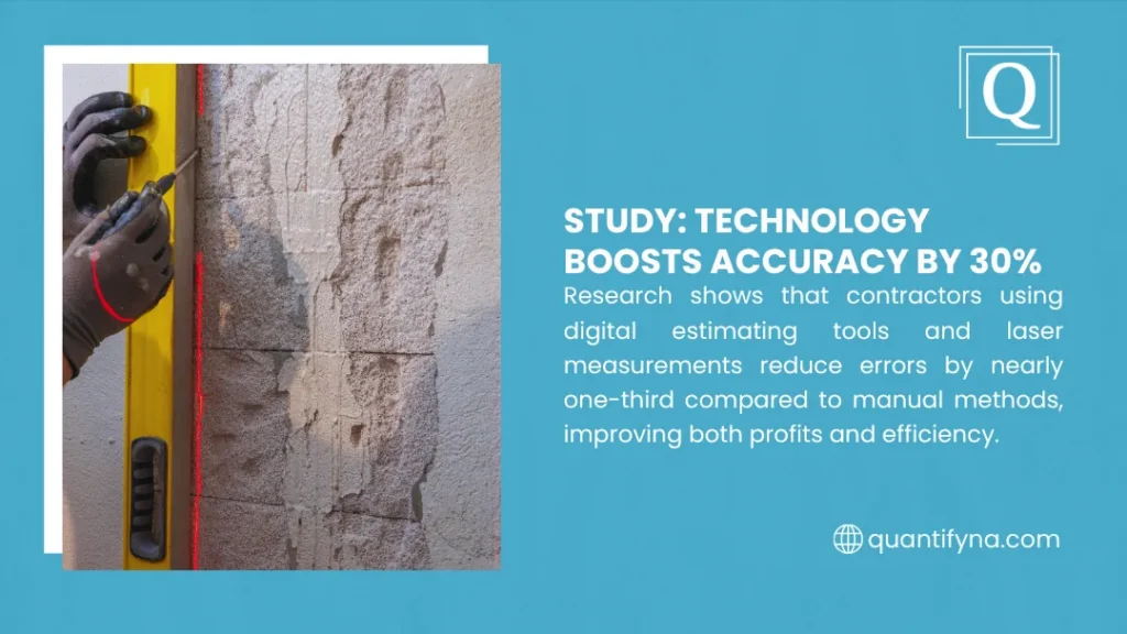 Graphic stating technology boosts estimating accuracy by 30 percent, with gloved hands holding yellow level against textured wall