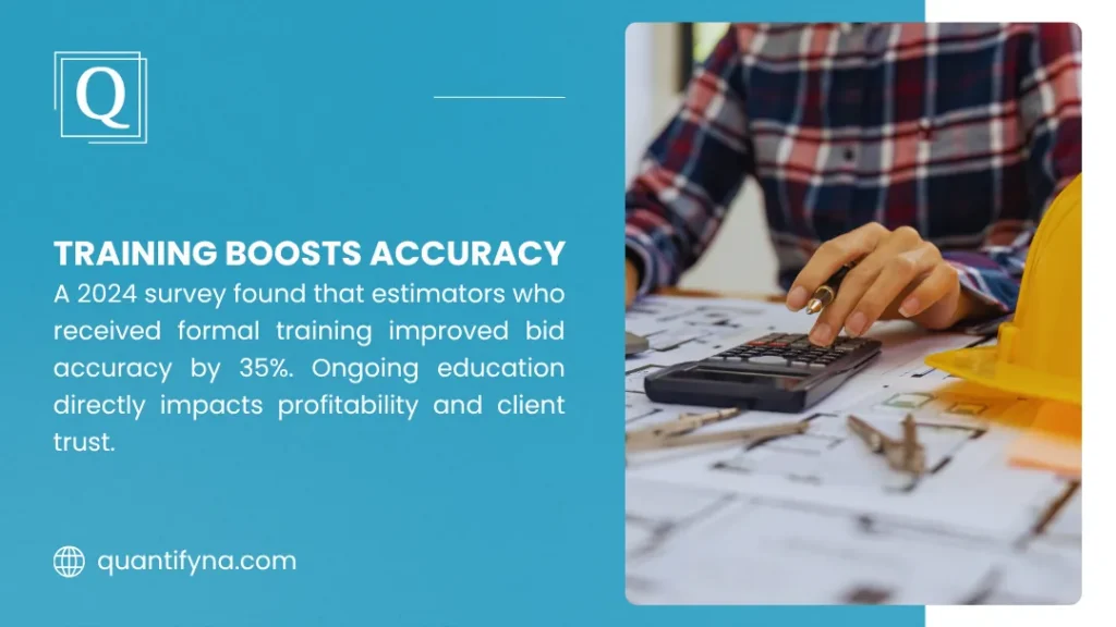 Training boosts accuracy infographic showing a person in a plaid shirt using a calculator over blueprints