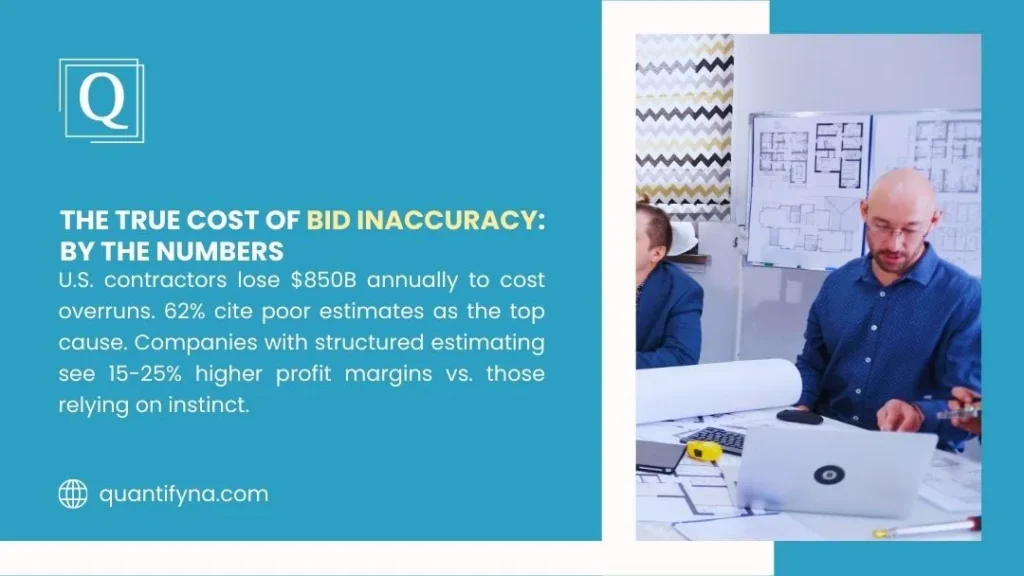 Graphic titled The True Cost of Bid Inaccuracy, showing a man working at a laptop near floor plans
