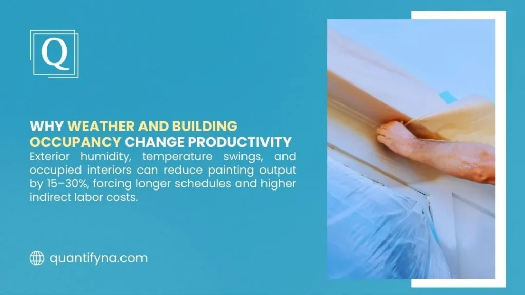 How to Estimate Large Commercial Painting Jobs 3 Graphic on weather and building occupancy affecting productivity, with a hand taping paper and plastic over trim